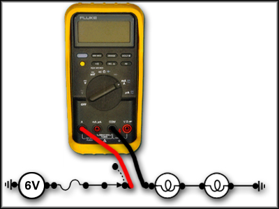 CDX DVOM Setup