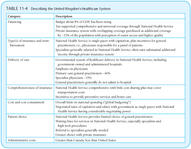 Public Health 101